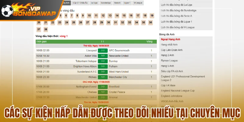 Các sự kiện hấp dẫn được theo dõi nhiều tại chuyên mục