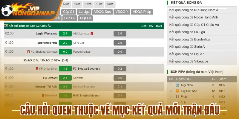 Câu Hỏi Thường Gặp Về BongdaWap Và Giải Đáp Chi Tiết 3 Câu hỏi quen thuộc về mục kết quả mỗi trận đấu