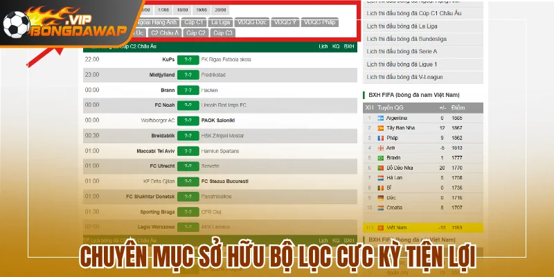 Chuyên mục sở hữu bộ lọc cực kỳ tiện lợi